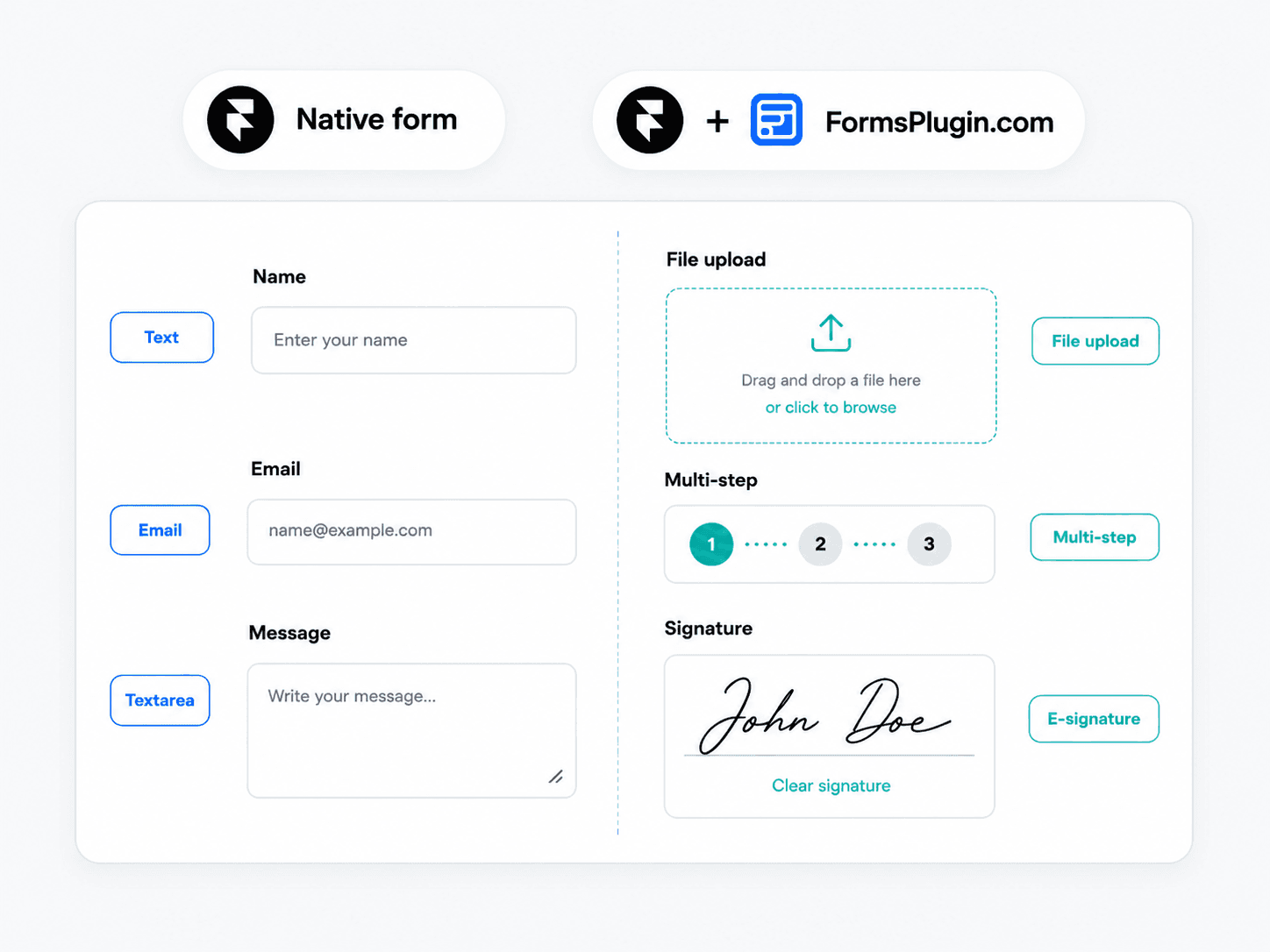 Framer form: the practical guide for designers and agencies