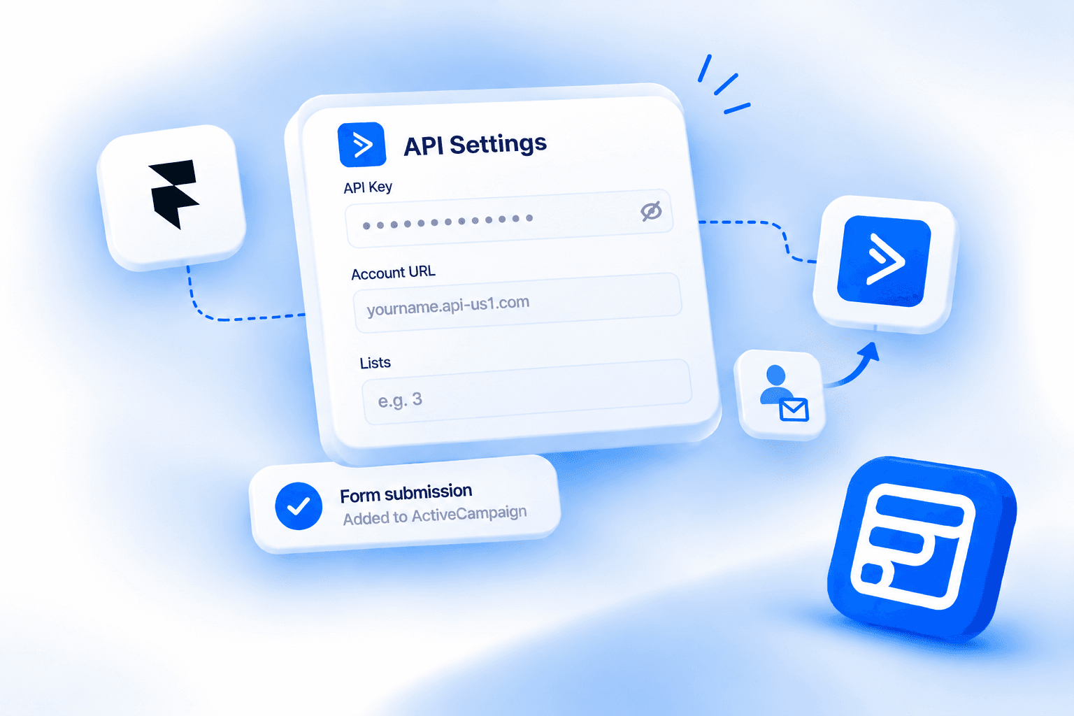 ActiveCampaign Form ID and List ID in Framer