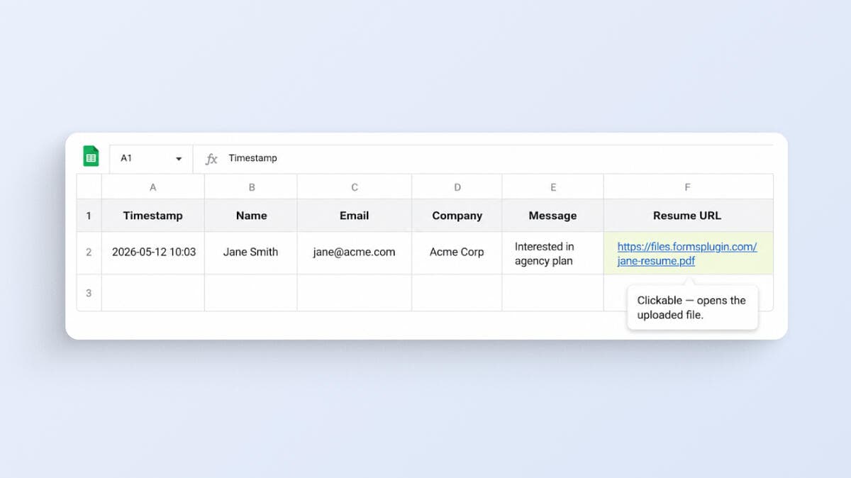 A Google Sheet with one row of form data: Timestamp, Name, Email, Company, Message, and a clickable Resume URL pointing to a file on Forms Plugin storage