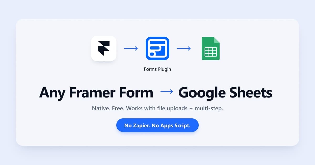 Framer form to Google Sheets: the native, no-Zapier setup