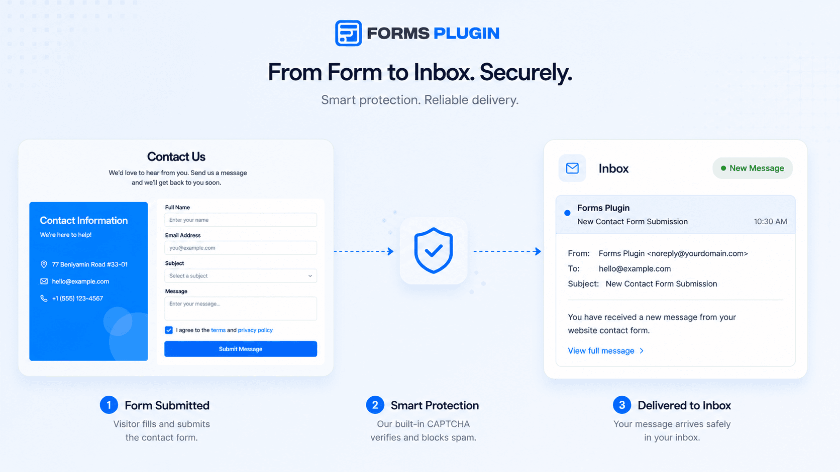 How to make sure your Framer contact form email actually arrives